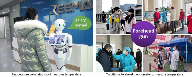 Intelligent temperature measurement function (Optional)