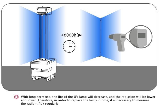 Precautions-2