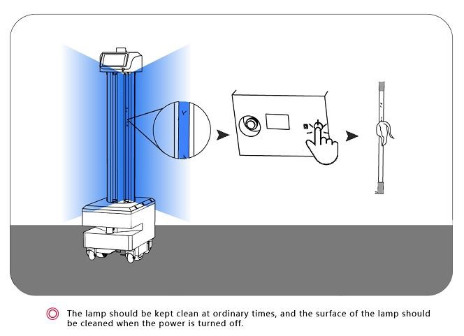 Precautions-3