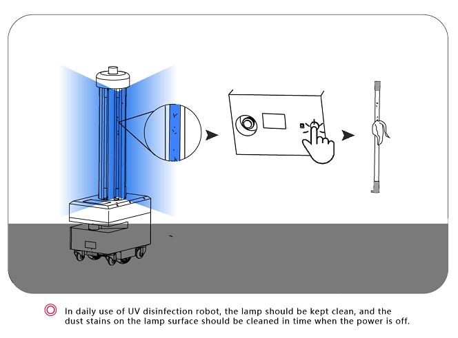 Precautions-3