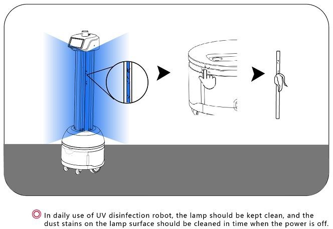 Precautions-3