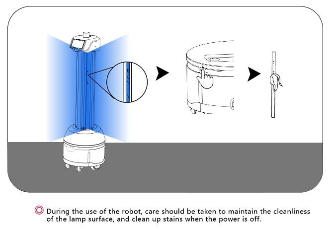 Precautions-3