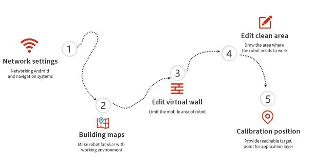 map-1