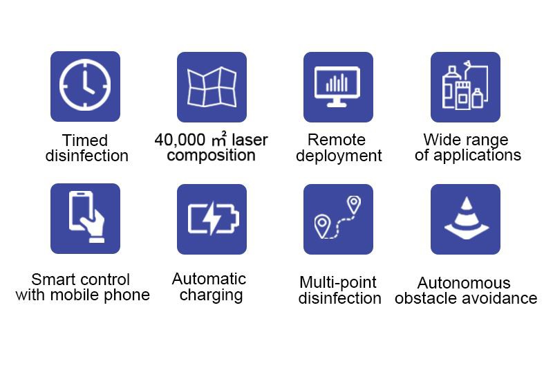 Product Features-2