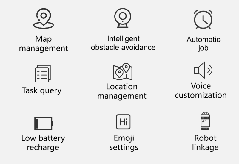 Product Features-2