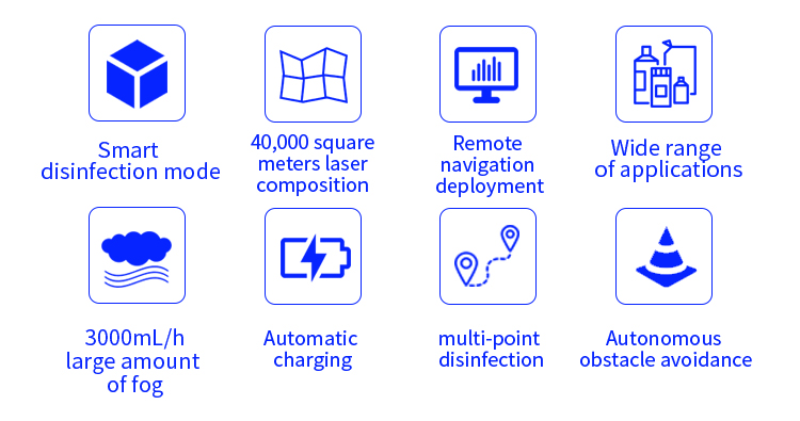 Product Features-2