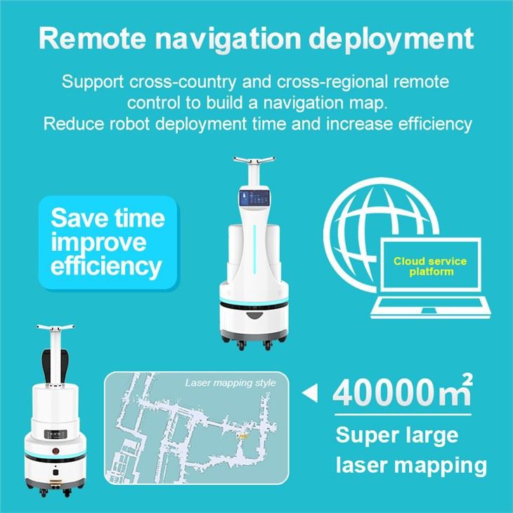 Disinfection Robot Price