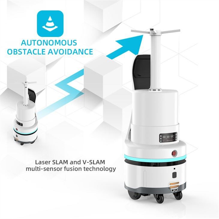 Disinfection Robot Price