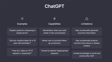 Milestone Applications Of Chatbots Will Disrupt Many Industries